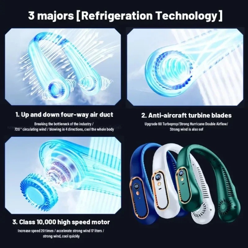 Outdoor Hanging Neck Fan 720°  - Cycling Gear Outlet 评论和价格