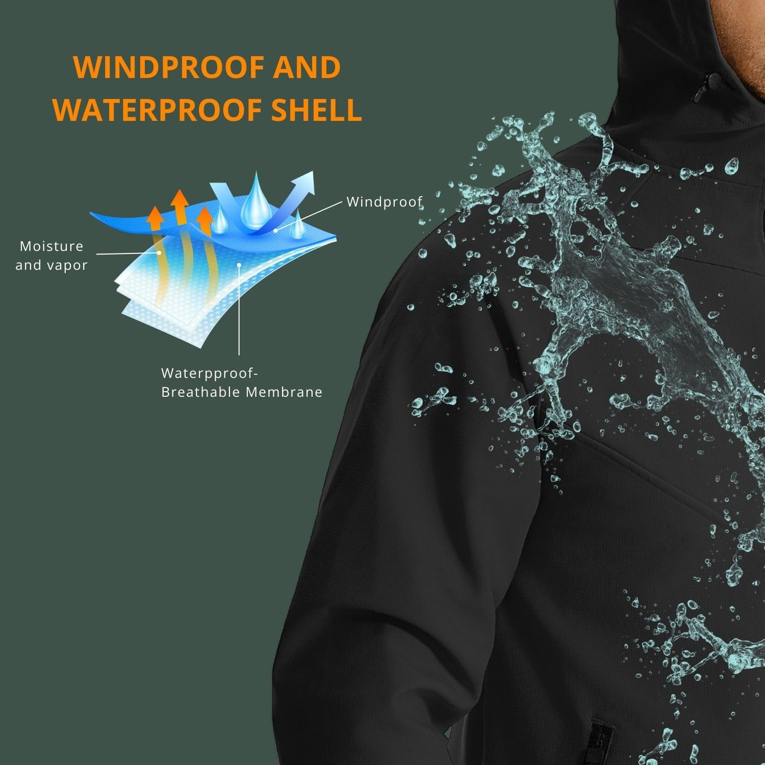 Wulibike winter cycling jacket - Cycling Gear For Cold Weather 评论和价格